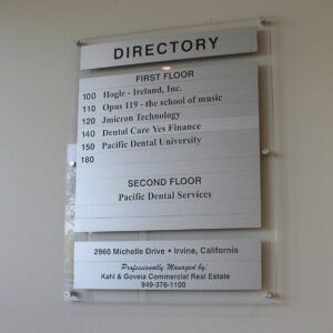 Directory Boards